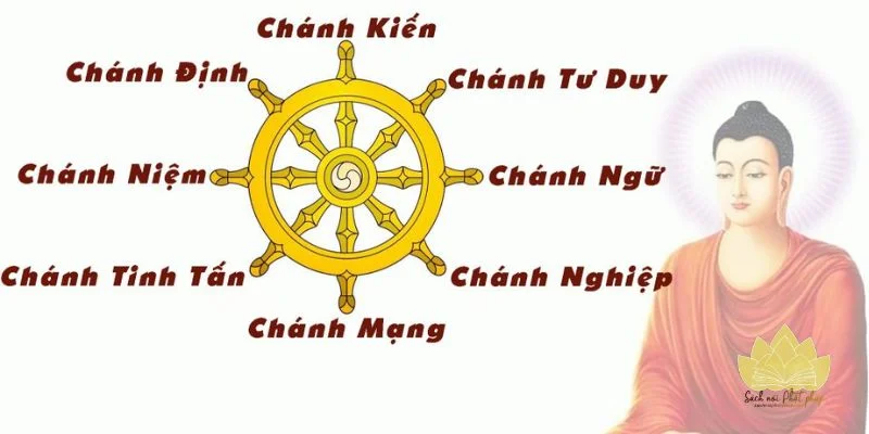 Khái niệm tám con đường giúp chuyển hóa khổ đau trong đời sống